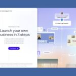 Wix’s new AI tool aims to take you from idea to profit in record time